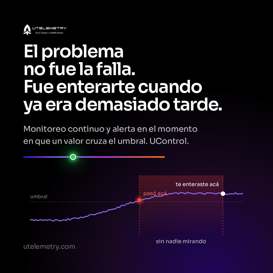 Gráfico de temperatura en una sala técnica: el valor cruza el umbral y, sin monitoreo continuo, nadie se entera hasta tarde